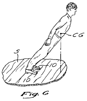 Anti-Gravity Illision Patent